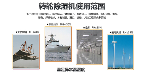 據(jù)用戶的實際需要進行特殊的設置修訂客制化。